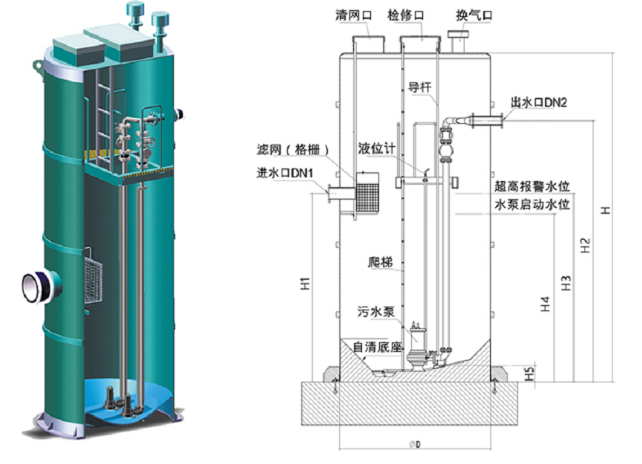 一体化泵站特点体现在哪儿？具体特点有哪些